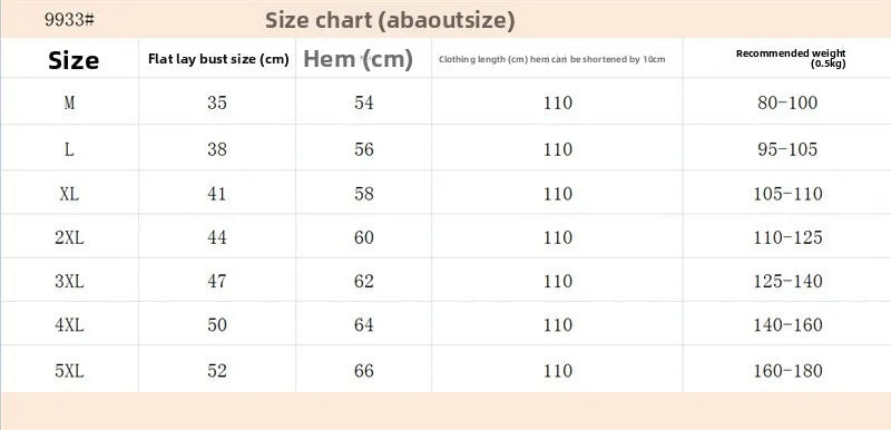 chemise de nuit femme ronde